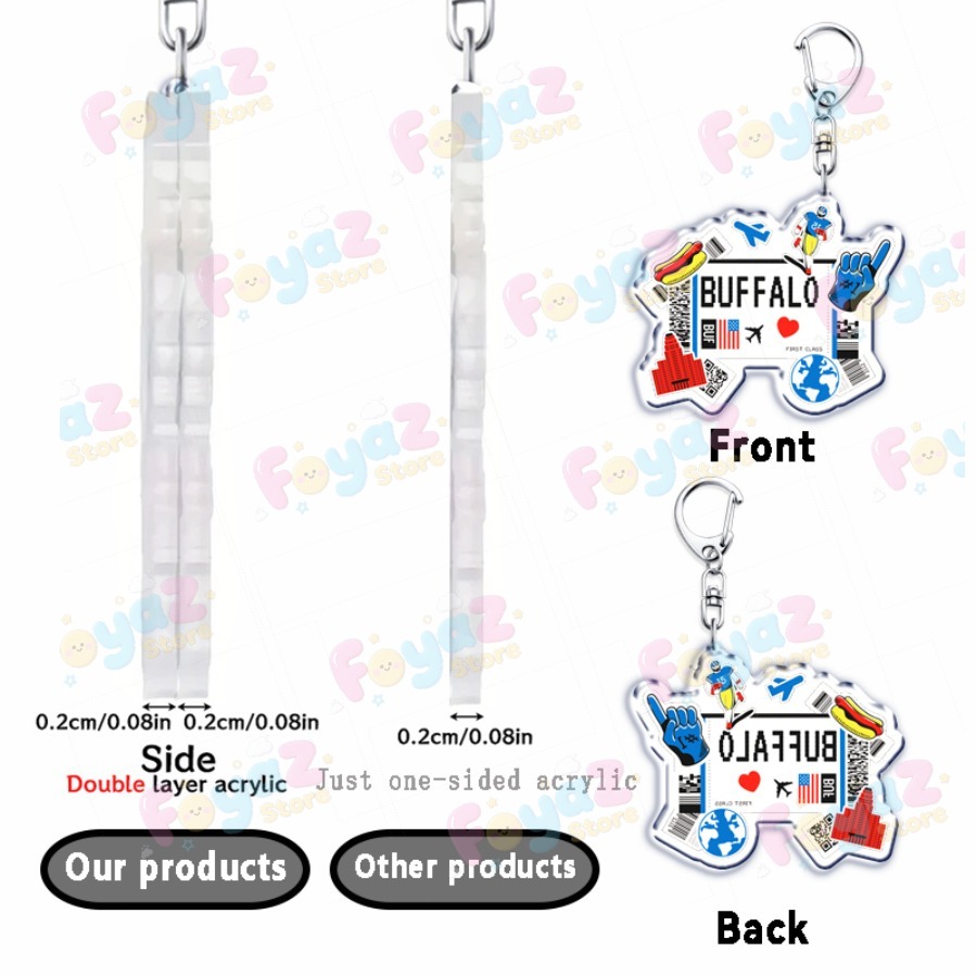 Retro Traveling Plane Keychain - Travel Accessories Gifts For Women 评论和价格